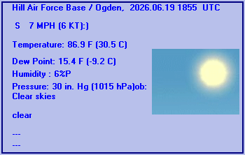 METAR Forecast