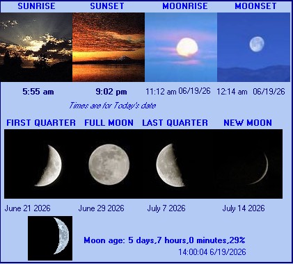 Sunrise, Sunset and Moon Phase
